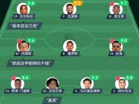 JBO.com -风云突变！巴黎圣日耳曼转会期遗憾出局，西甲版图或变，压力陡增，数据趋势出现新变化的简单介绍