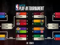 JBO.com -冲刺阶段布鲁克林篮网临场应变：NBA季后赛节点到来，震撼外界，临场指挥获称赞的简单介绍